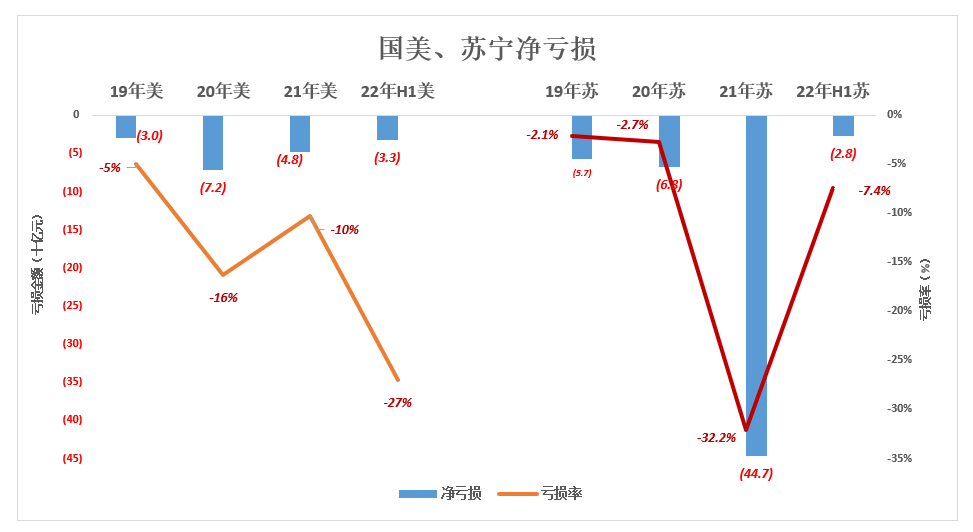 黄光裕做错了什么