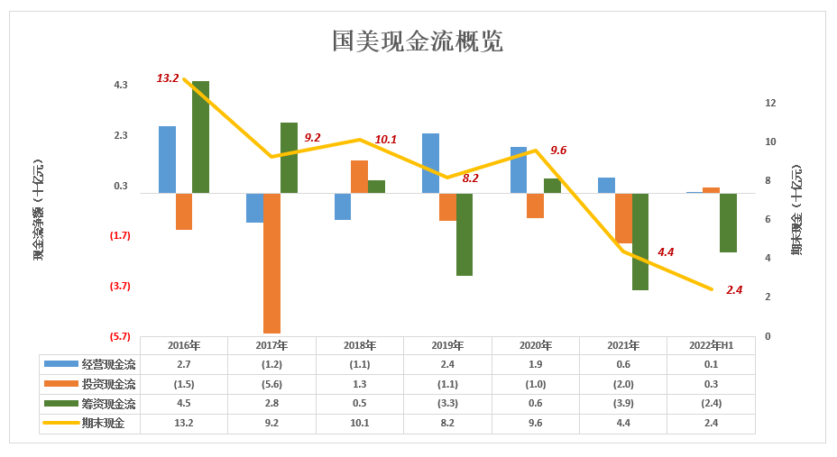 黄光裕做错了什么