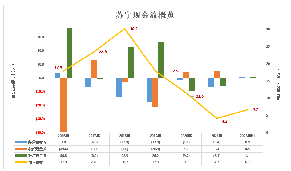 黄光裕做错了什么