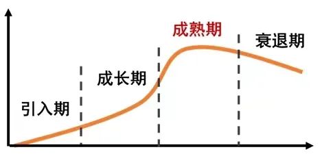 “辣条一哥”卫龙为什么强势不再？