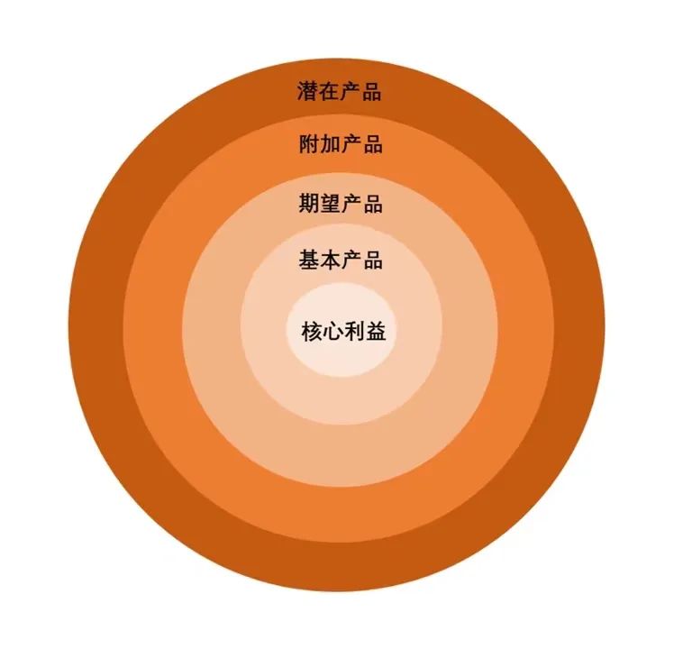 “辣条一哥”卫龙为什么强势不再？