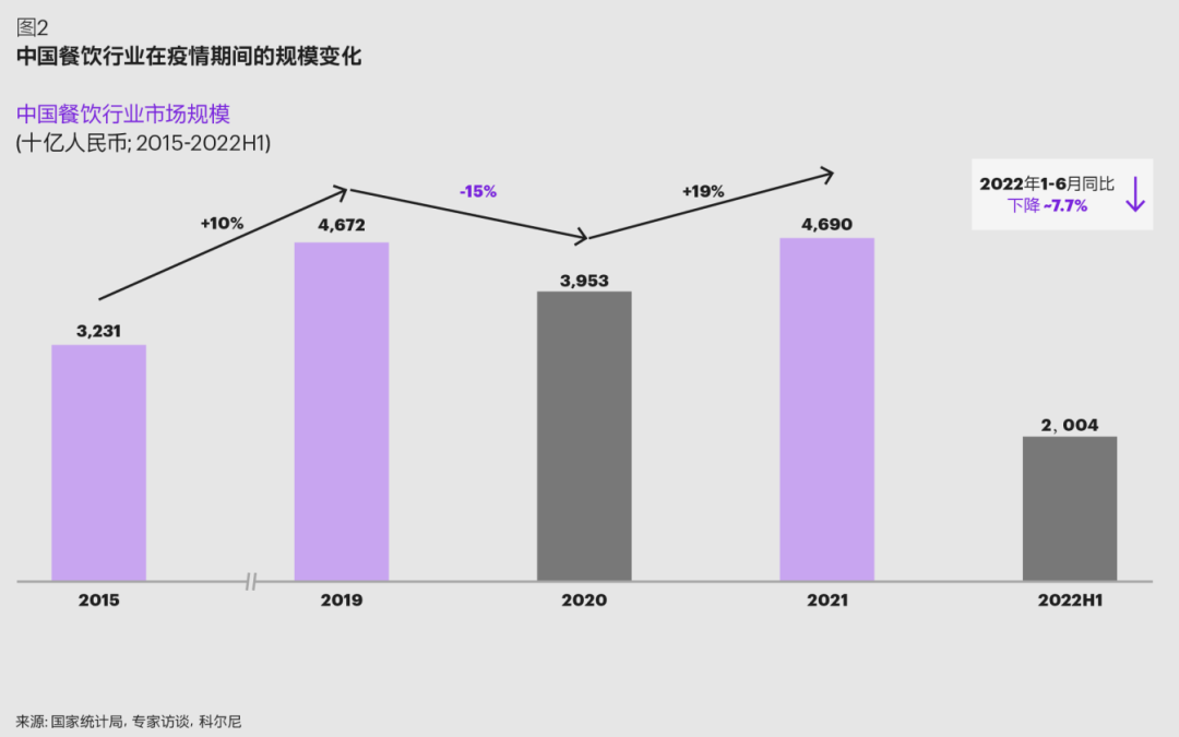 预制菜十问，下一个十年，我们怎么“吃”？