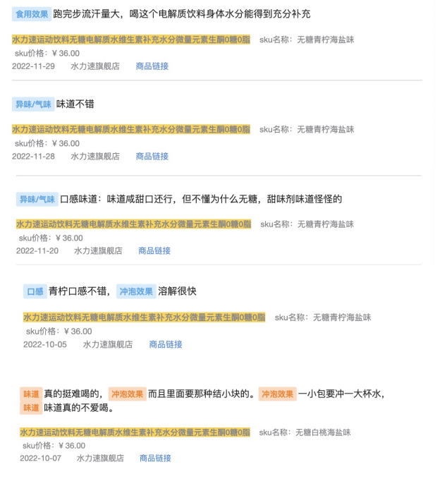 电解质水增长200%+!小众品类站上新风口?