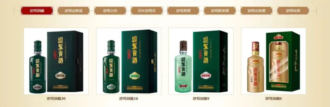 迎驾贡酒：股价创历史新高在即，利润增速行业居前