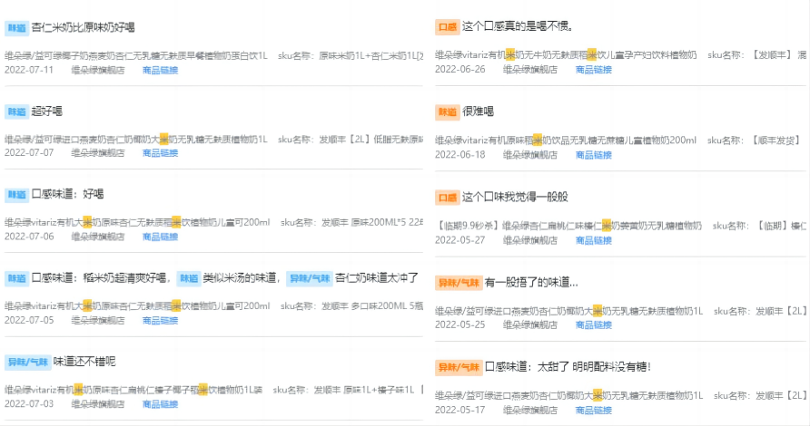 黑芝麻?巴旦木?15亿植物奶市场,谁是下一个顶流?