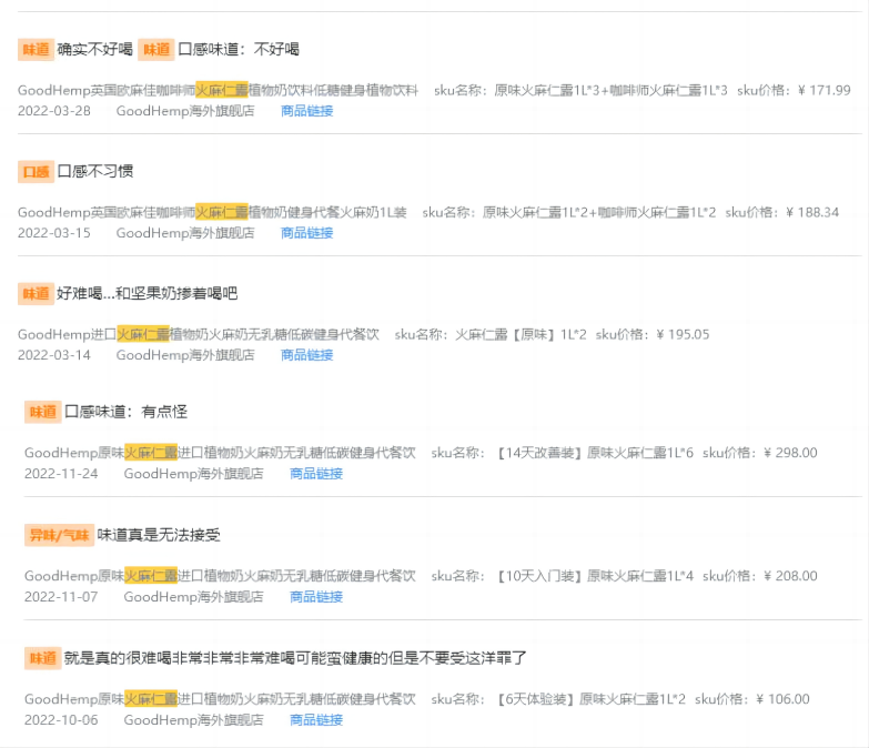 黑芝麻?巴旦木?15亿植物奶市场,谁是下一个顶流?