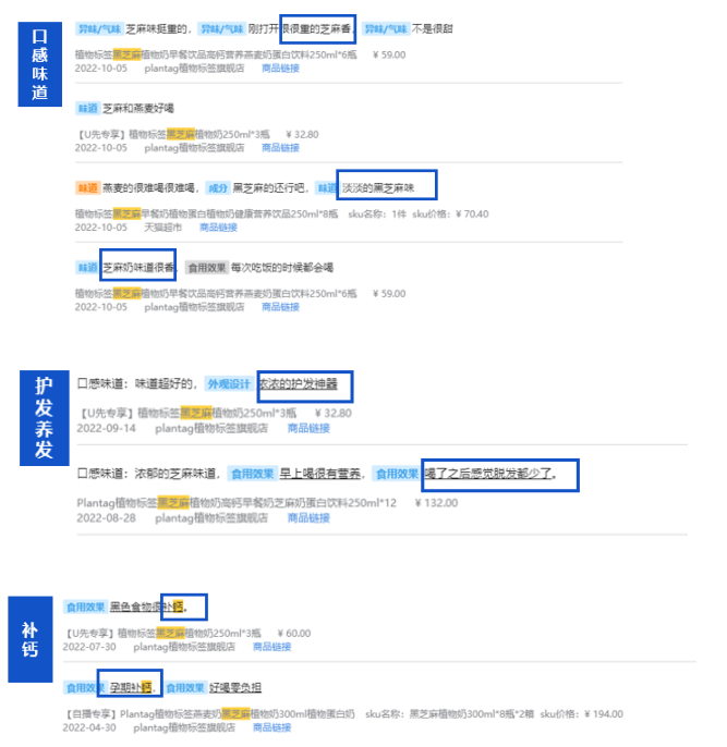 黑芝麻?巴旦木?15亿植物奶市场,谁是下一个顶流?