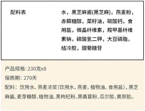 黑芝麻?巴旦木?15亿植物奶市场,谁是下一个顶流?