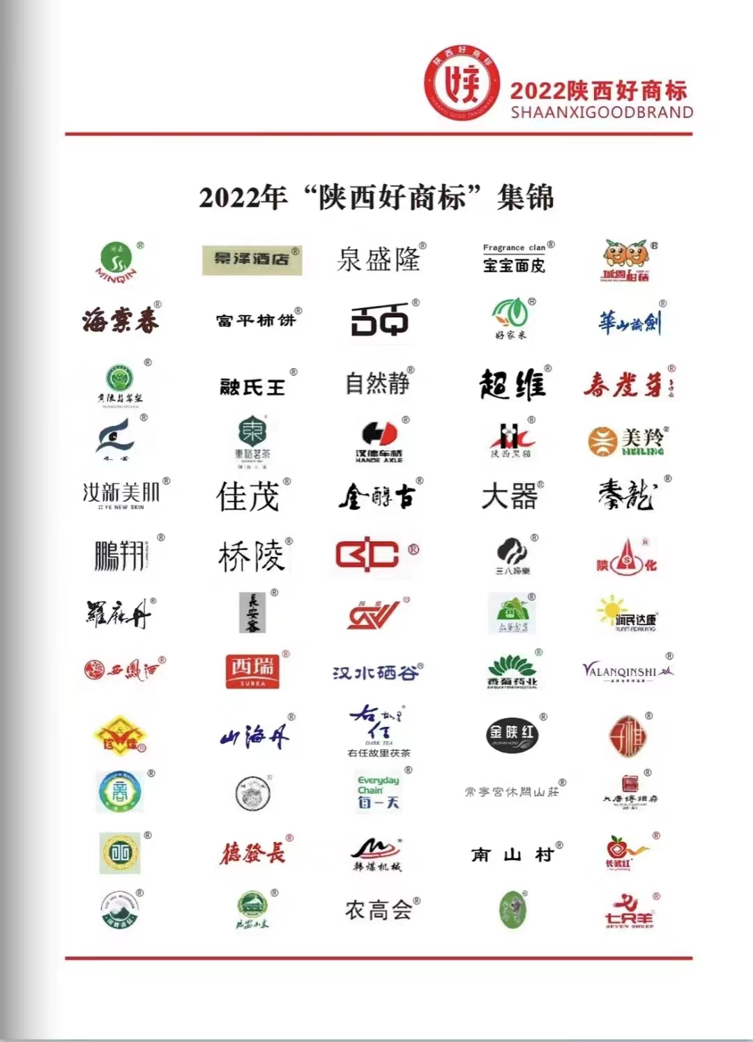 2022年度陕西好商标公布,5家白酒商标榜上有名