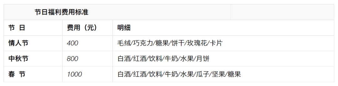 超市界的海底捞，为啥开不出河南