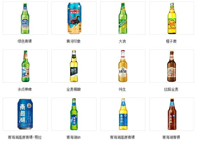 啤酒“西北王”兰州黄河主业不振!预亏至少2800万元!