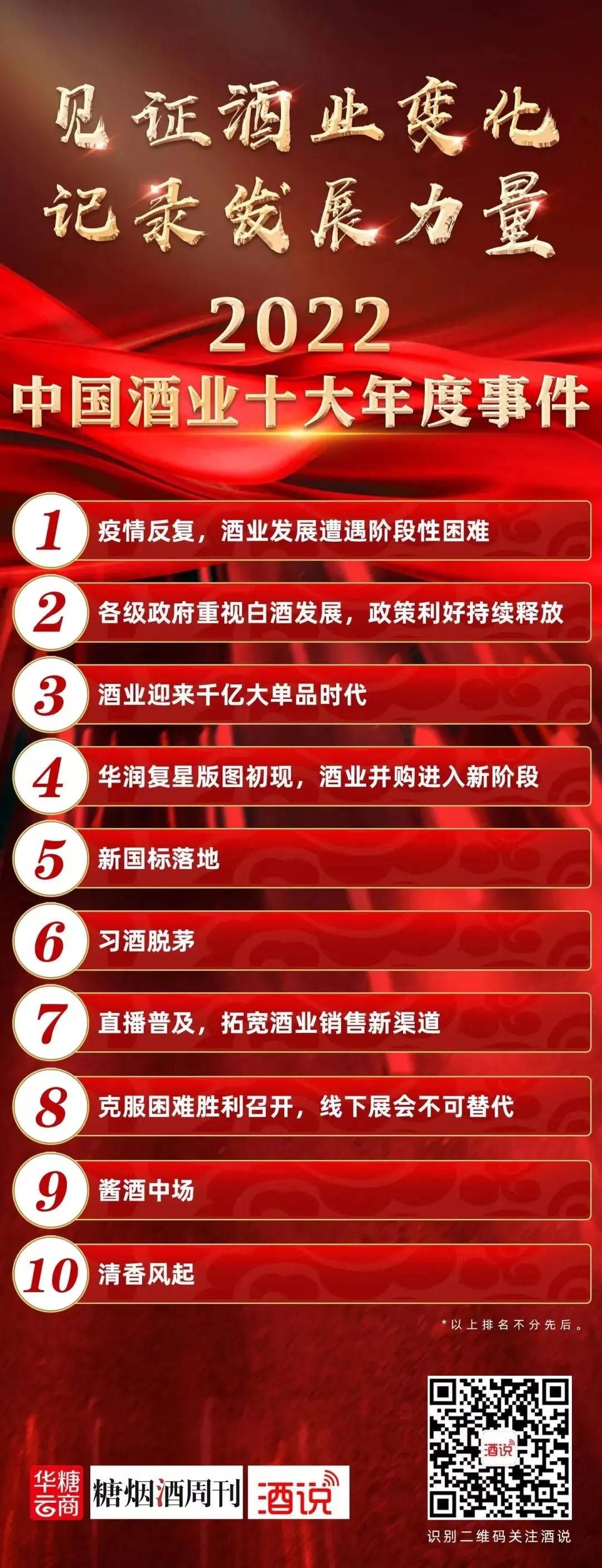 2022酒业年度事件:华润复星版图初现,酒业并购进入新阶段