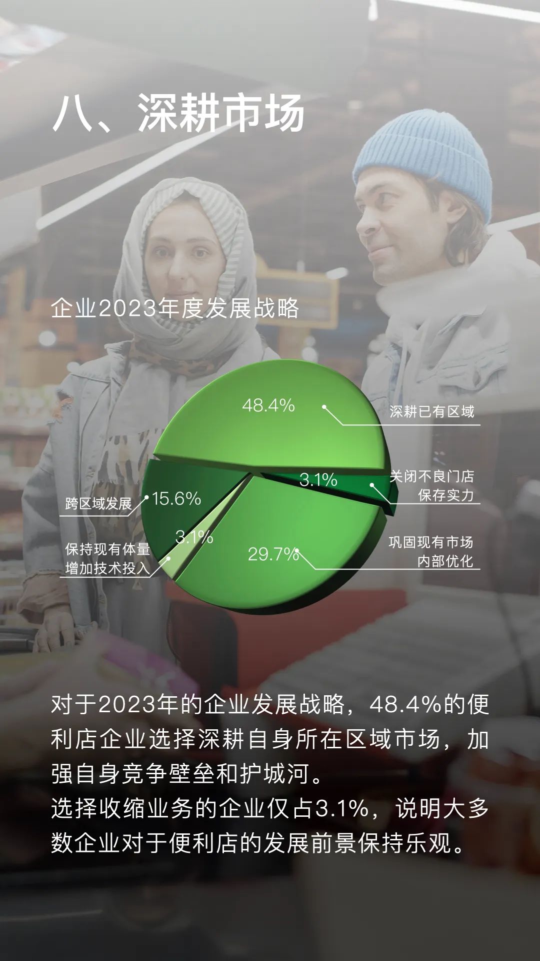 2022年便利店业态发展情况概览
