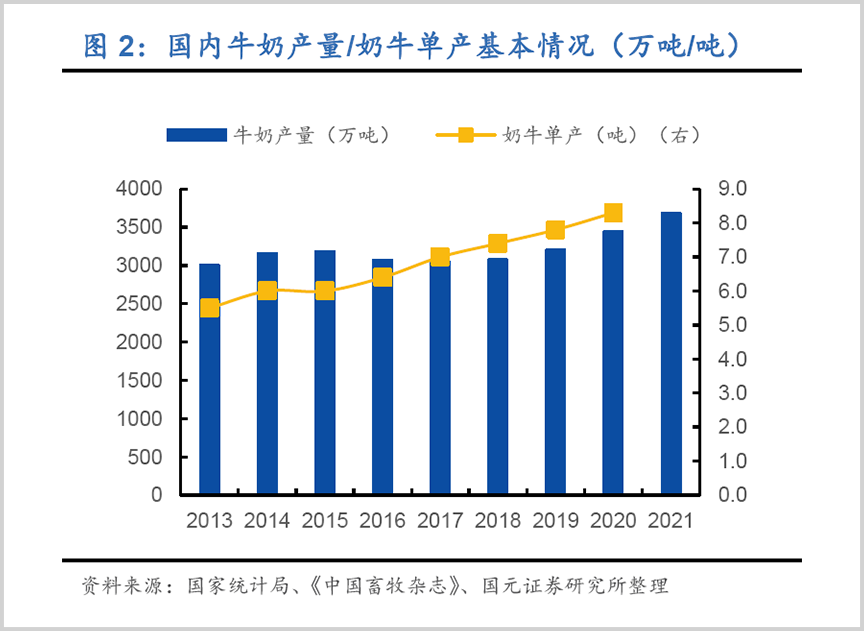 “倒奶杀牛”再现江湖？你怕是又被人忽悠了