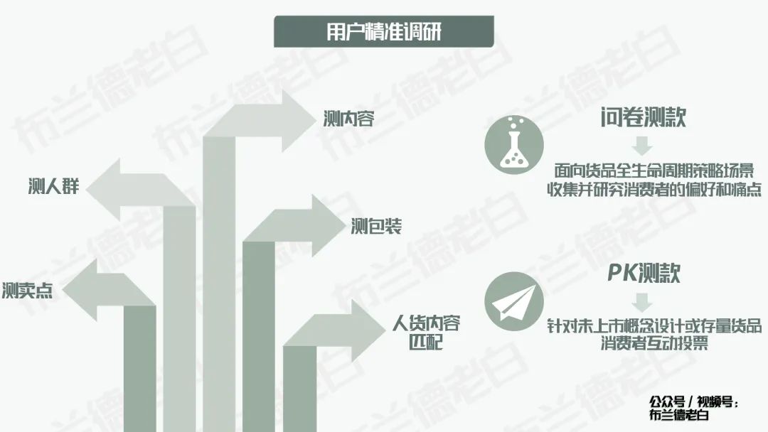 摆脱卷境,食品品牌如何在抖音实现新增长?