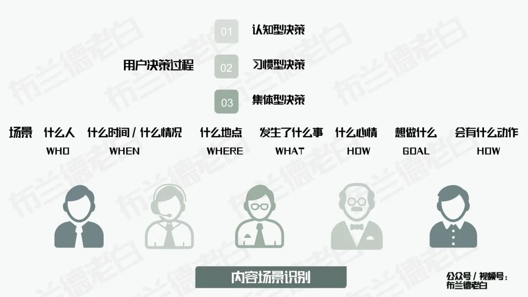 摆脱卷境,食品品牌如何在抖音实现新增长?
