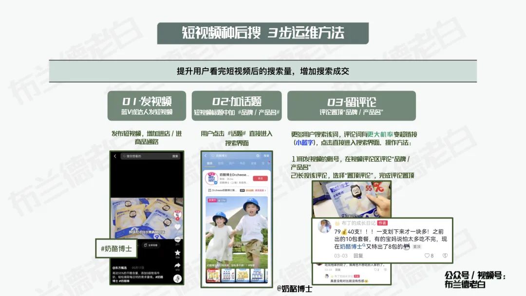 摆脱卷境,食品品牌如何在抖音实现新增长?
