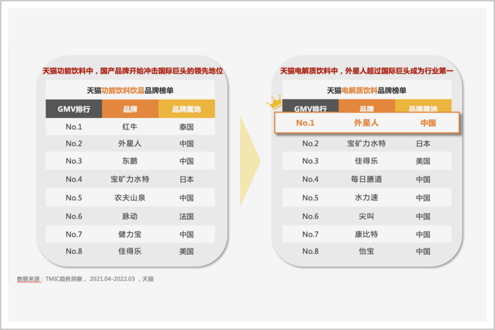 可怕,日本饮料悄悄渗透中国40年
