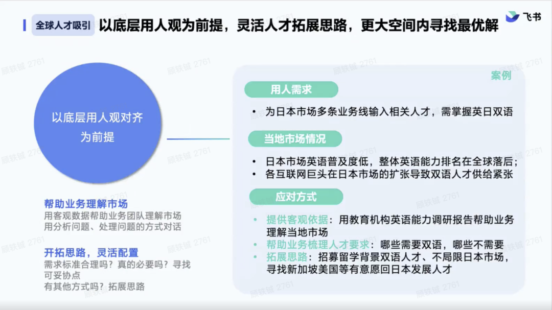 实现国际化战略增长:先进企业发挥竞争力势能(上)
