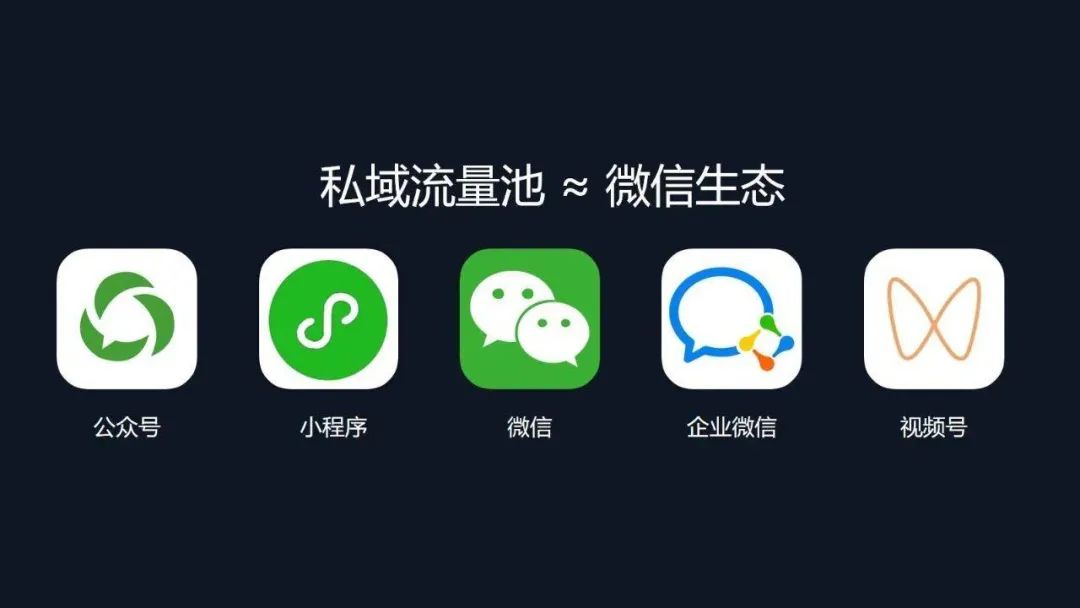 私域，在2022年闷声发展