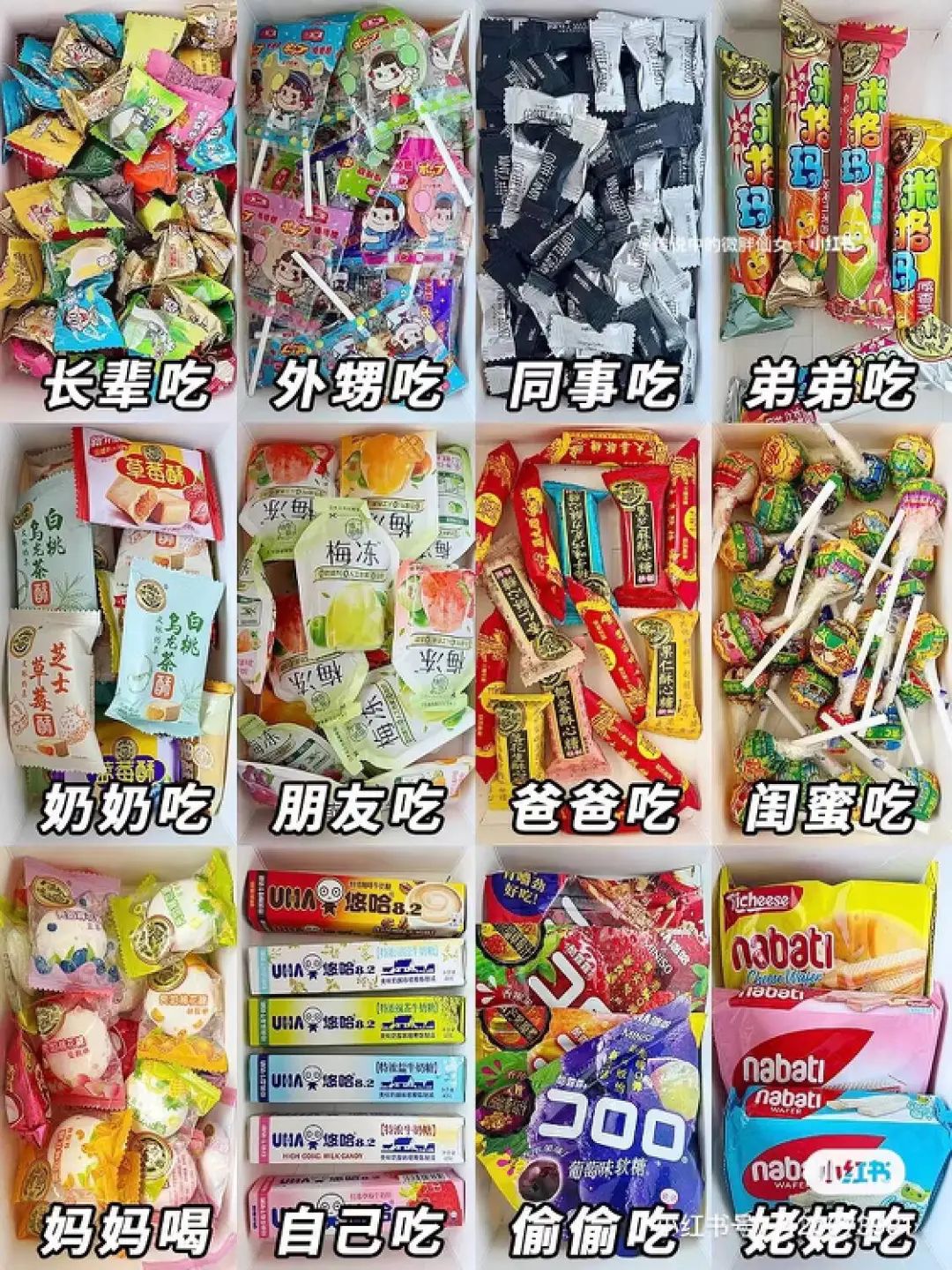 大白兔们，谁能打赢春节糖果战？