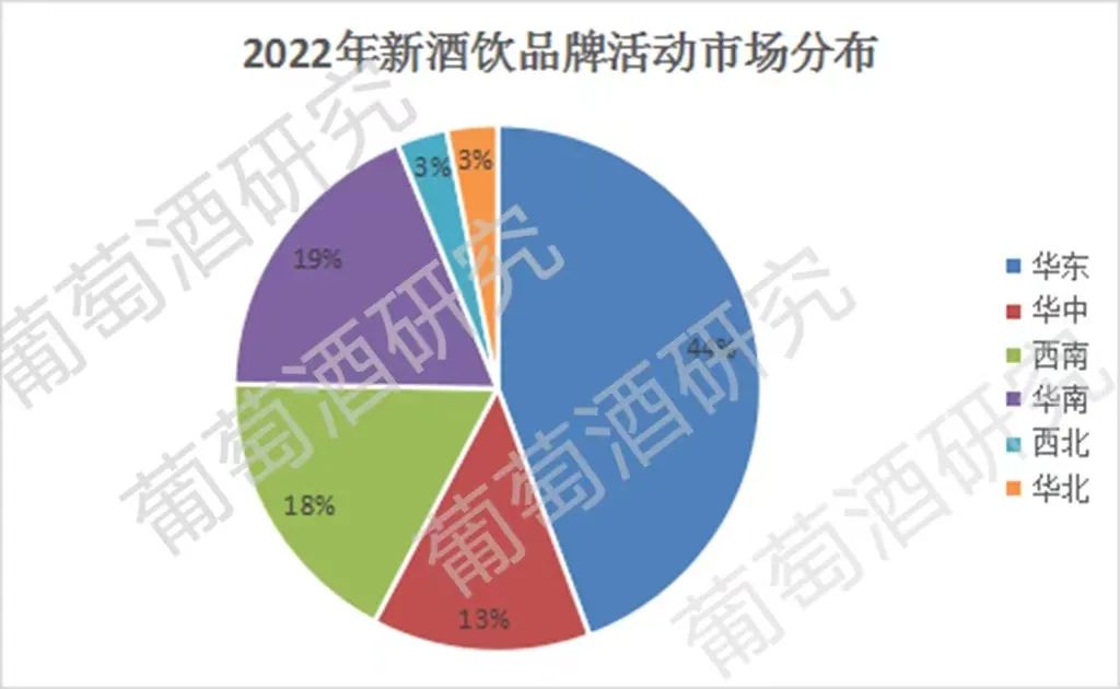 新酒饮市场盘点|全年数百场活动,新酒饮品牌都喜欢哪些城市?