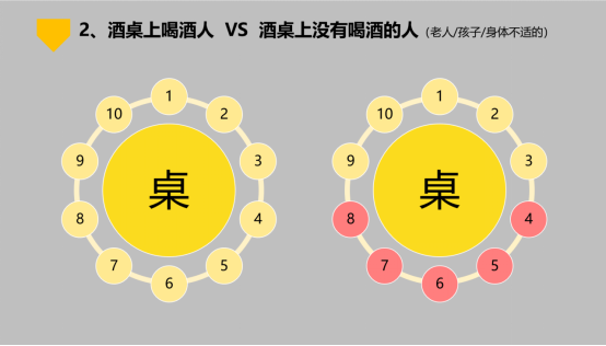 从茅台冰淇淋看酒业年轻化战略的道法术