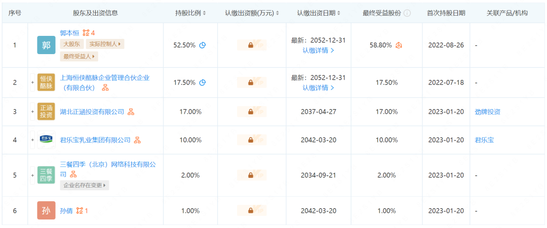 君乐宝又投资了一家奶酪企业