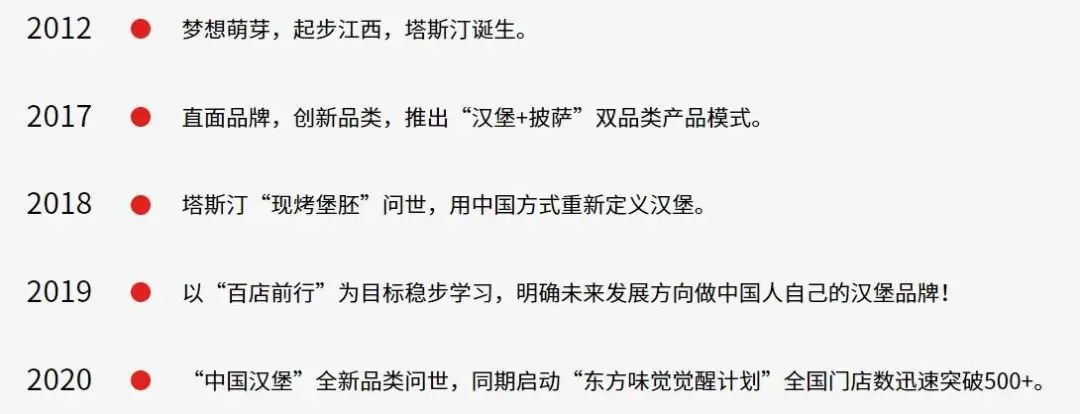 麦当劳看了害怕，肯德基看了沉默：“中国汉堡”崛起？