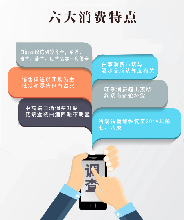 从西安终端看白酒消费六大特点和三大趋势