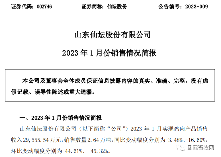 收入高涨336%!温氏、圣农等发布1月肉鸡销售情况