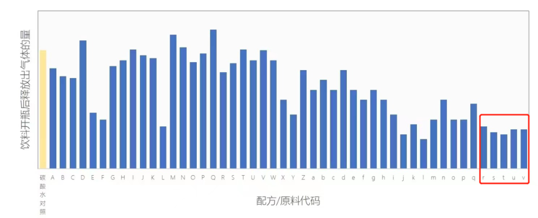 元气森林,换了个新“气”
