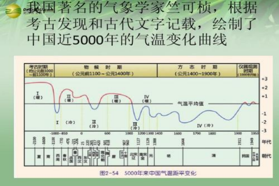 汾酒引力波㉕：“轴心国酒”的诞生