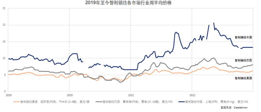 联想卖鱼巨亏20亿，谁在为佳沃食品的信仰买单？