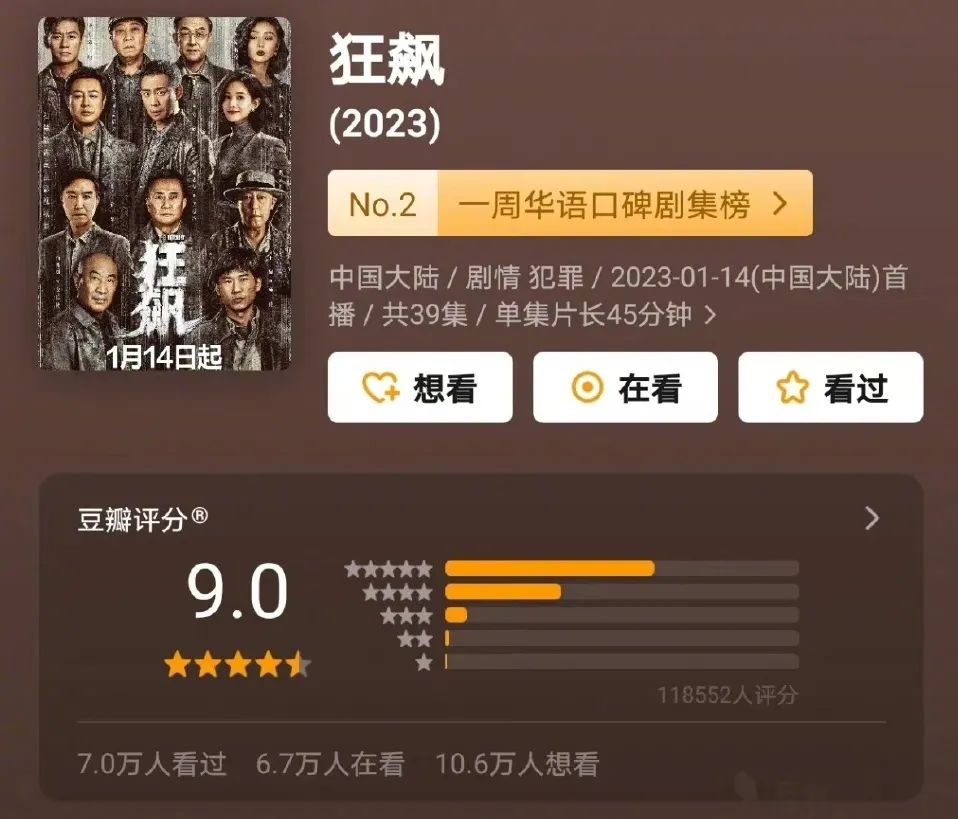 从 “狂飙” 看爆款IP中的品牌营销
