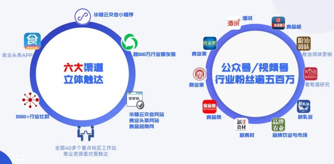 调味品迎来“疫情后时代”，企业该如何“抢”跑？
