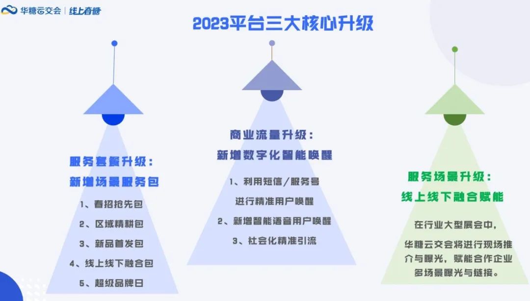 调味品迎来“疫情后时代”，企业该如何“抢”跑？
