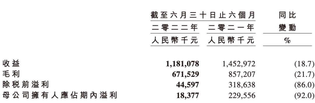 「卤味刺客」周黑鸭遭“背刺”