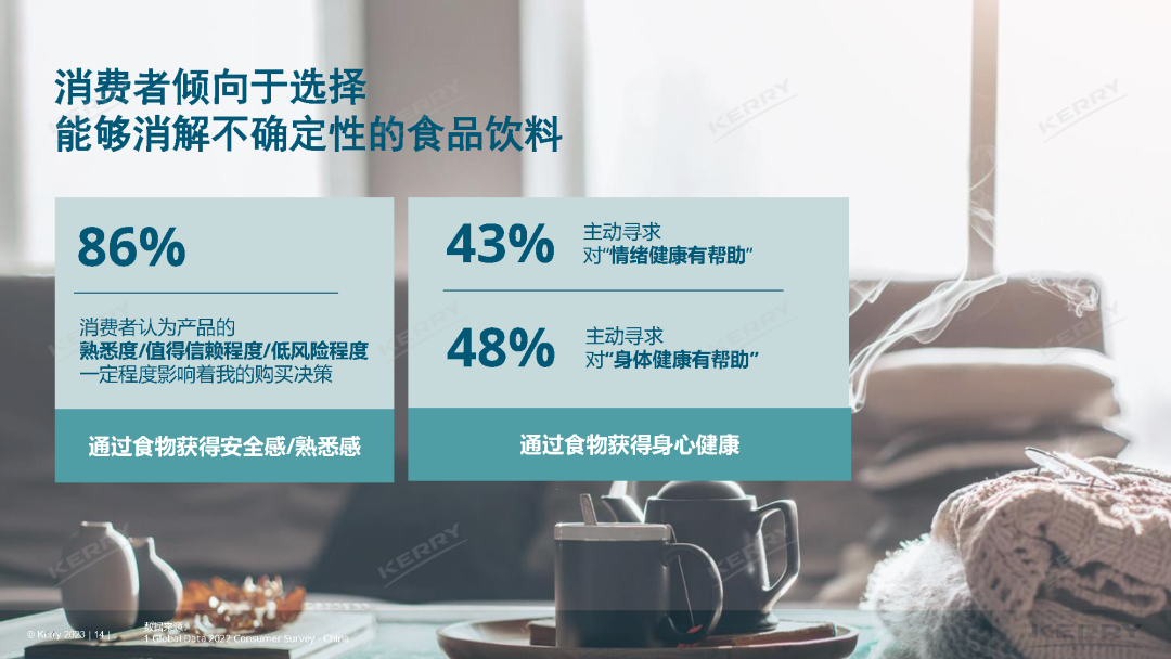 最新发布,中国5大风味趋势!