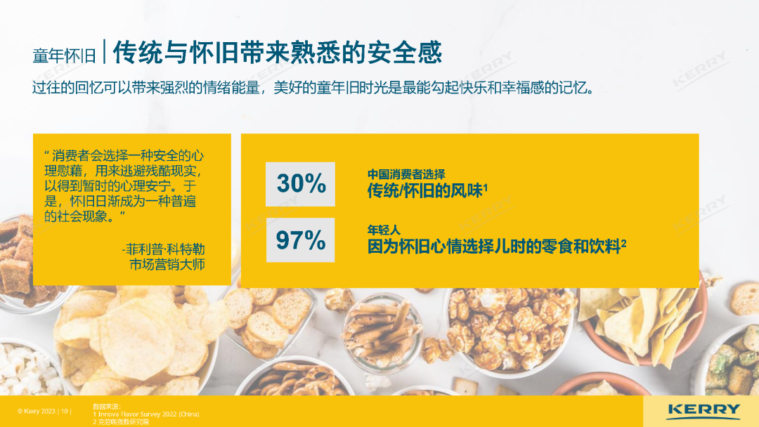 最新发布,中国5大风味趋势!