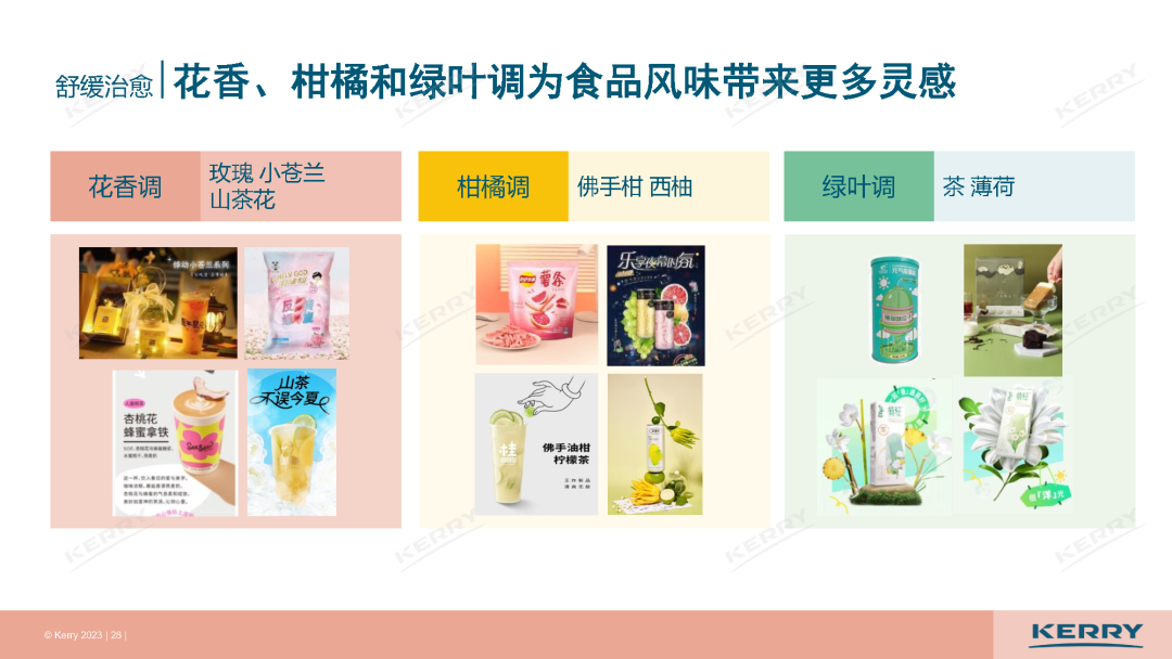 最新发布,中国5大风味趋势!