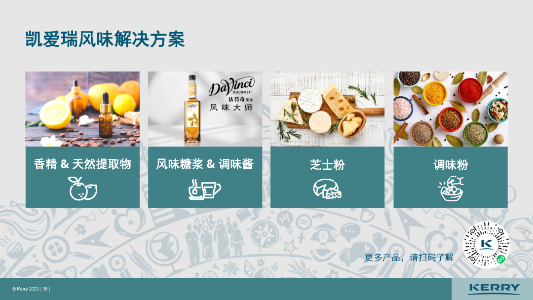 最新发布,中国5大风味趋势!