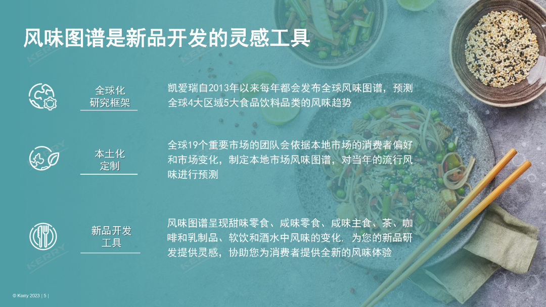 最新发布,中国5大风味趋势!