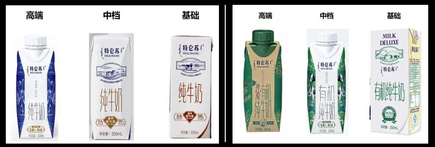 睿农咨询侯军伟:乳业市场面临三大挑战