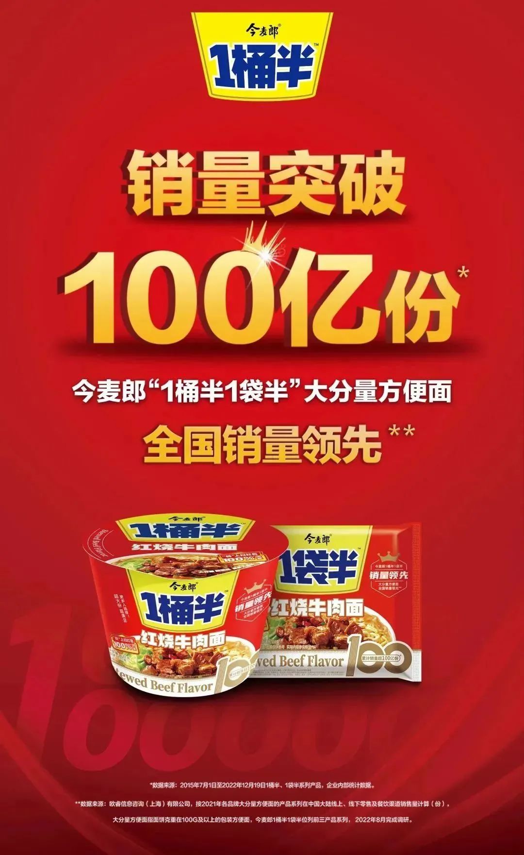 泡面内卷,统一“粉面蛋肉肠”新品登场,切割6元价格带