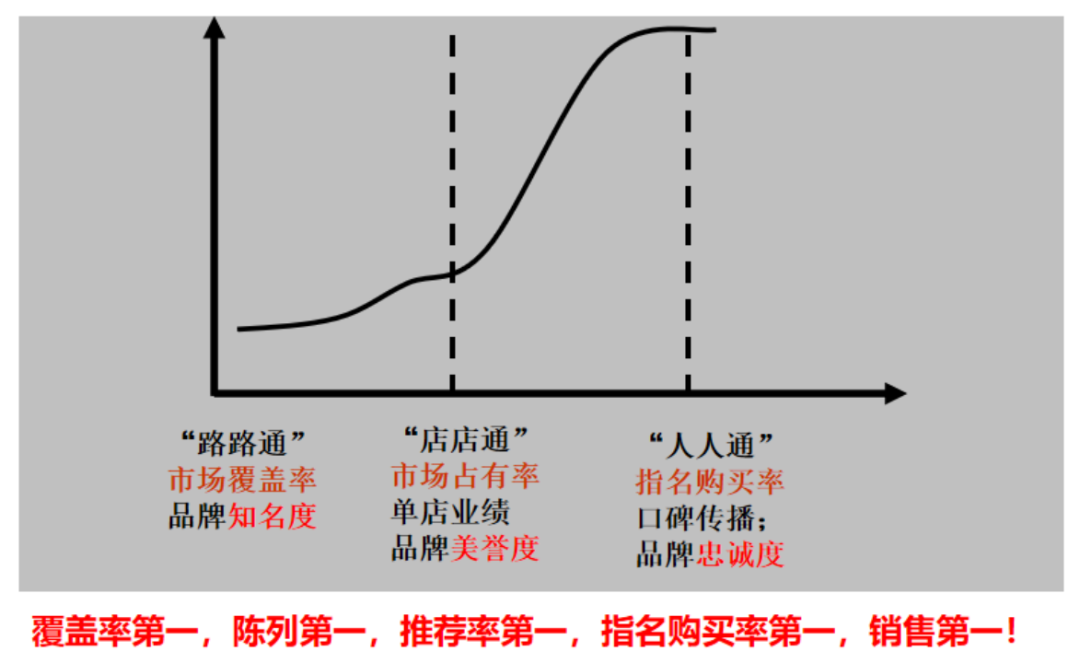 7大视角复盘徽酒竞争格局——强内卷、外敌环、次高端、增量显