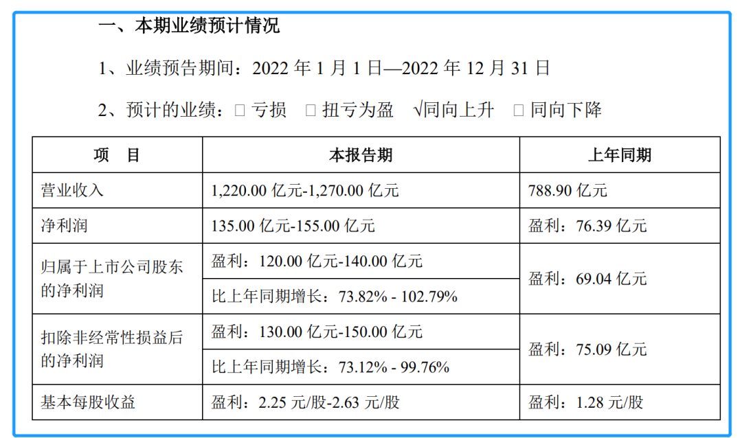 千亿巨头！这个河南的首富，一年卖掉6000多万头猪！