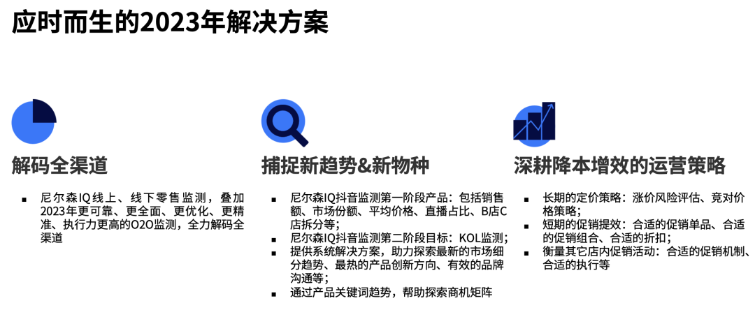 谋新而动,乘势而上—2022年中国零售市场回顾与展望