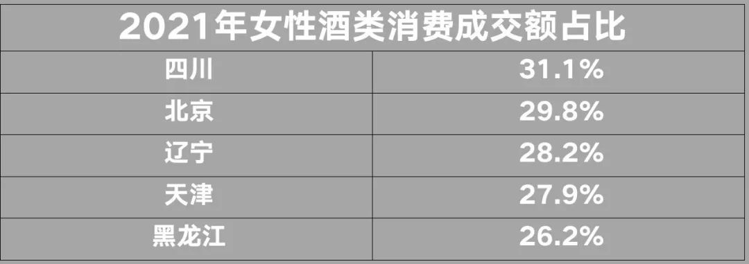 “她力量”，不可限量！