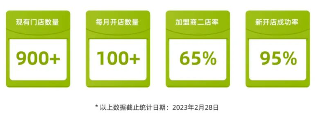 为什么零食集合店的可乐能便宜一半?